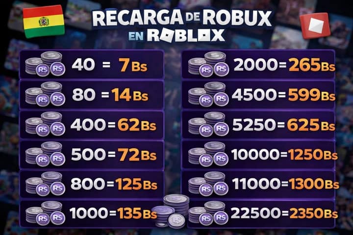 Recarga de Robux en Roblox
